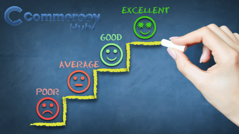 Performance Marketing